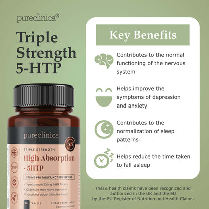 Triple Strength 5-HTP (300mg x 90 tablets) - High Absorption