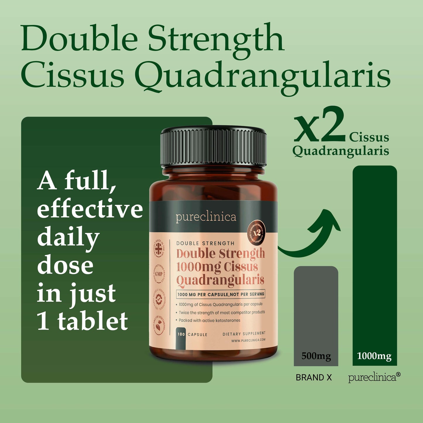 Double Strength Cissus Quadrangularis 1000mg x 180 capsules