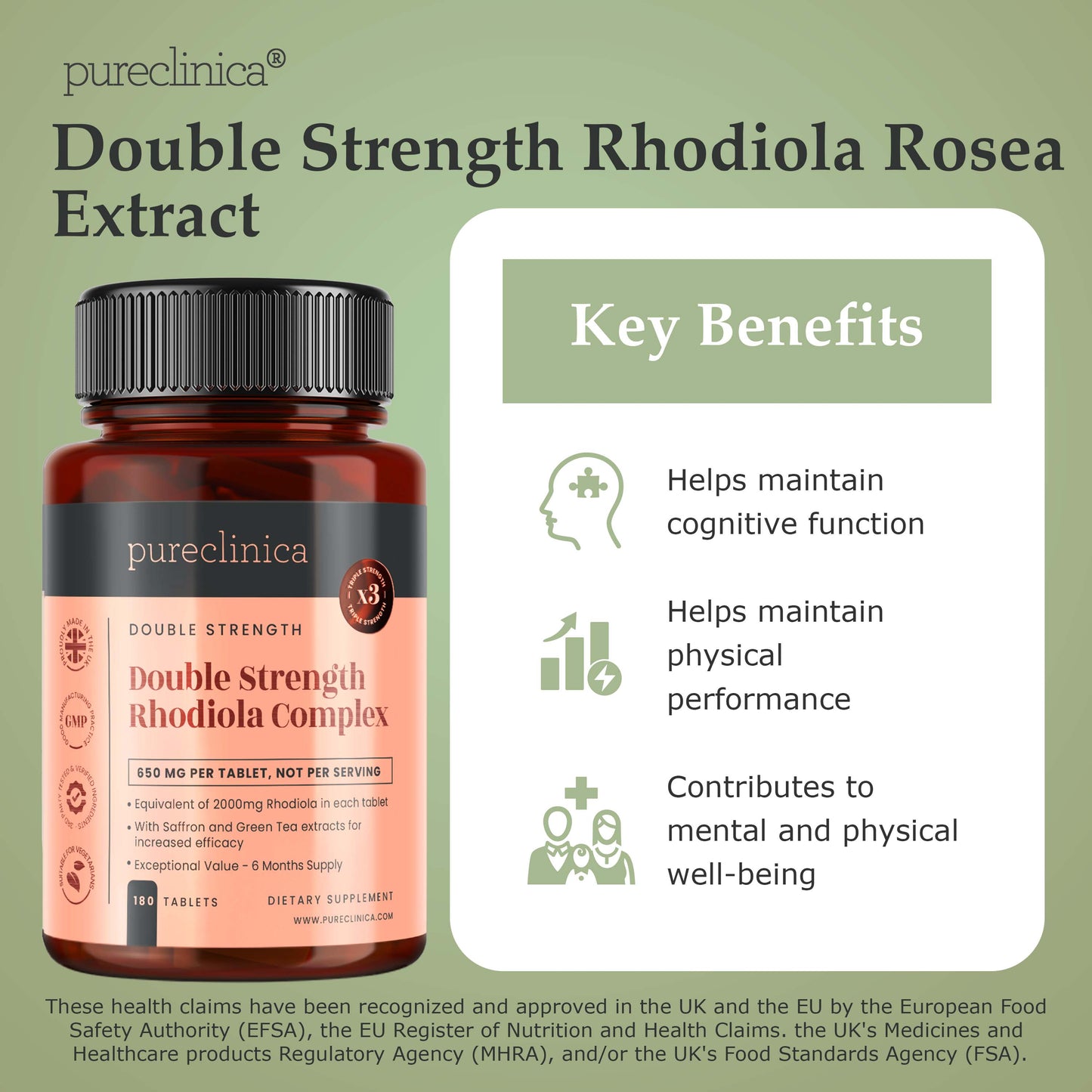 Double Strength Rhodiola Complex - 2000mg x 90 tablets