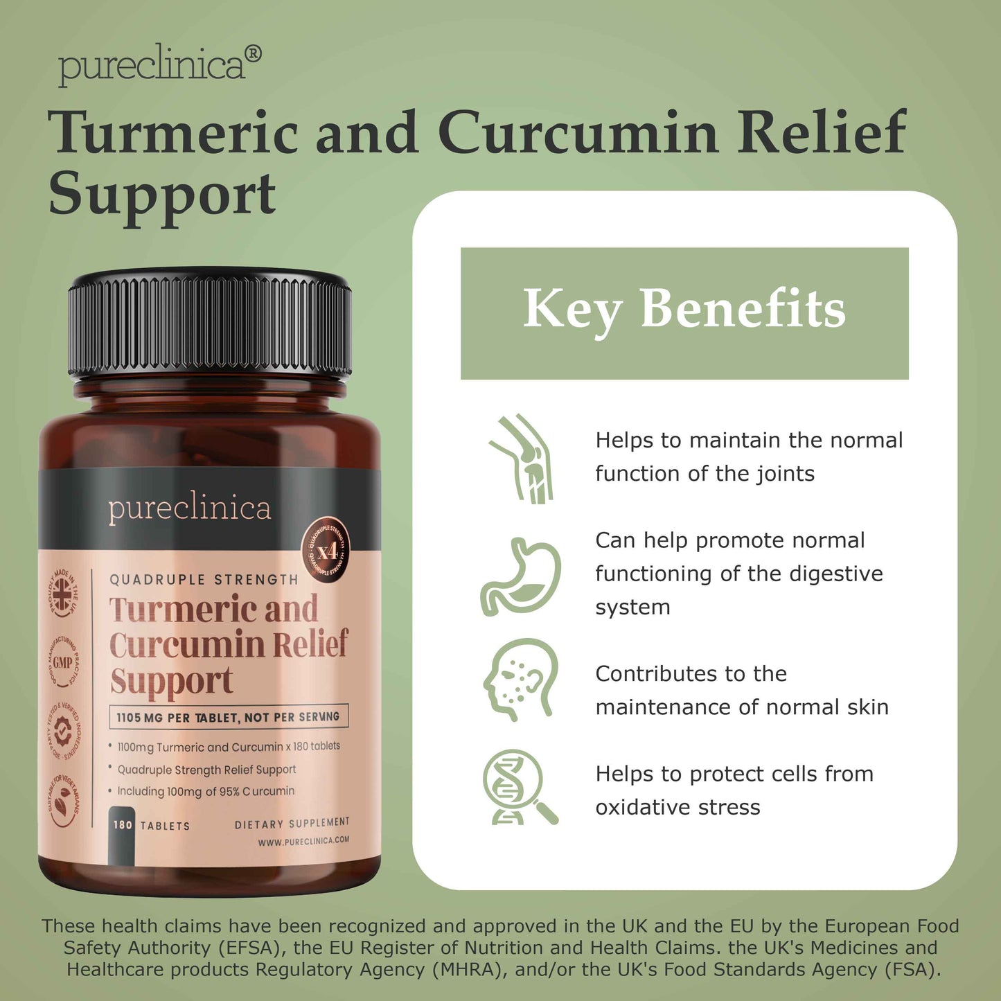 Turmeric & 95% Curcumin 1105mg x 180 tablets