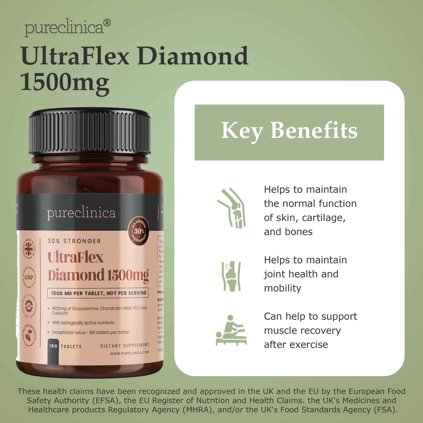 UltraFlex Diamond 1500mg x 180 tablets. Glucosamine, Chondroitin, Collagen, Vitamin C, and Calcium