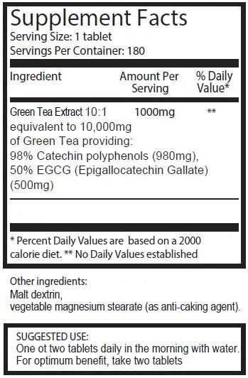 Green Tea 10,000mg Tablets - 180 Count - Concentrated Formula | Ingradients